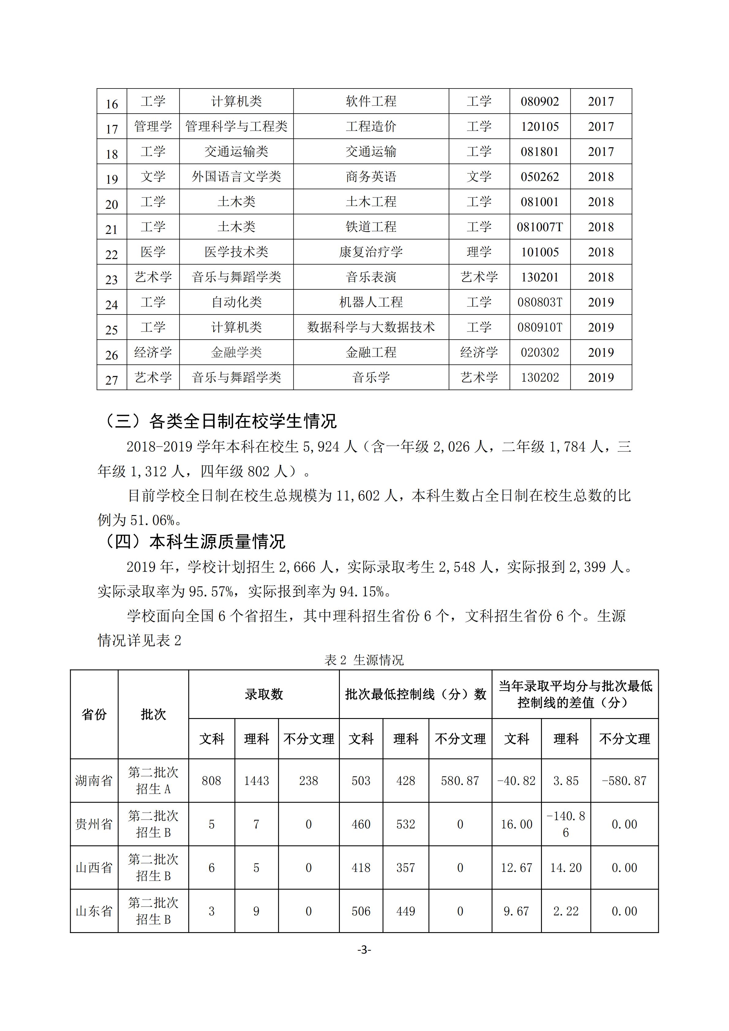 1.beat365手机版官方网站2018-2019学年本科教学质量报告_02.jpg