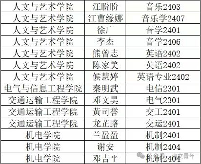 664722e84067ff626e01f3f632a7c71.jpg 664722e84067ff626e01f3f632a7c71.jpg