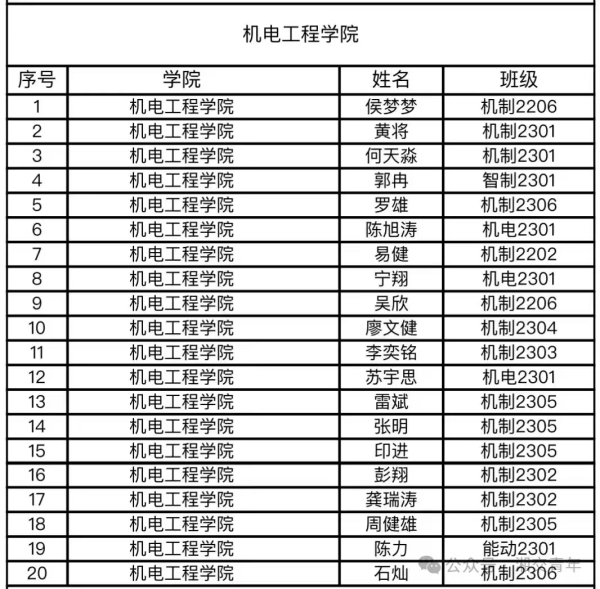 7e1fb03717b7fee23ddf04ec92eafda.jpg 7e1fb03717b7fee23ddf04ec92eafda.jpg