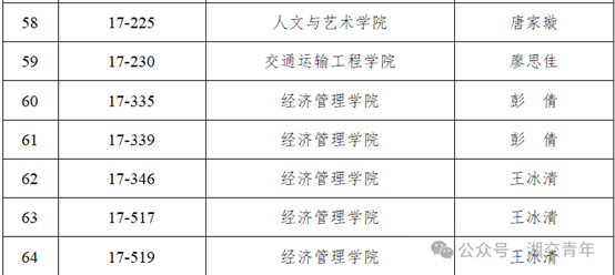 5d32317d46593ada9e556050d189e05.png 5d32317d46593ada9e556050d189e05.png