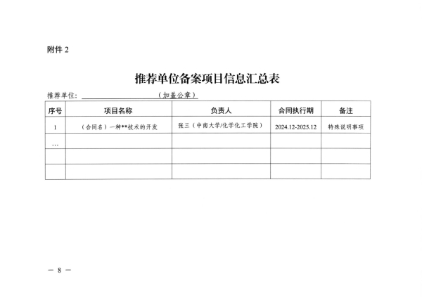 关于组织开展2025年度湖南省高等院校科研院所横向项目备案的通知(1)_08.jpg