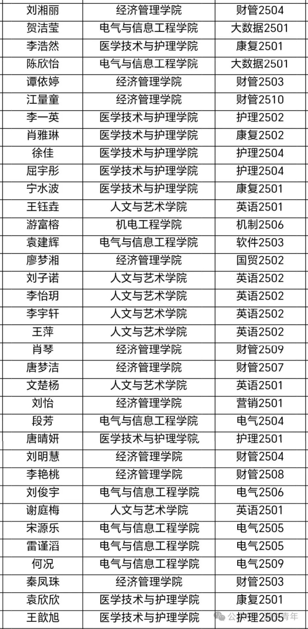 a40dcd14f046bee0482cbbaea46a0ab8.jpg a40dcd14f046bee0482cbbaea46a0ab8.jpg